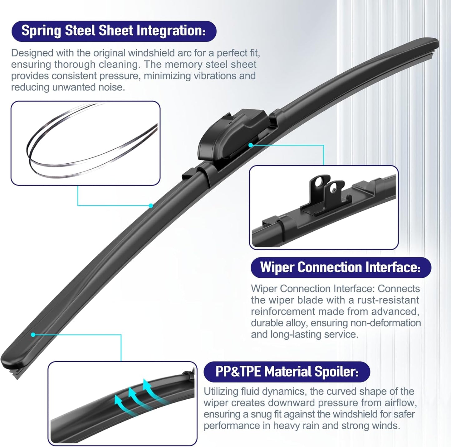 AJK Wiper Blades for Honda Passport 2019 2020 2021 2022 2023 2024, 2 Piece All Weather OEM Quality Automotive Replacement Windshield Wiper Blades for My Car