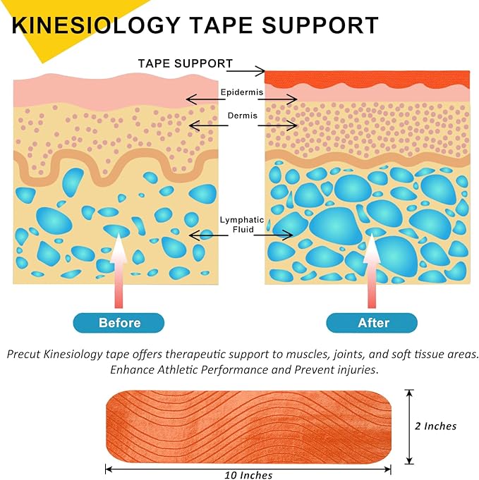 Kinesiology Tape Precut 2 Rolls Pack, Athletic Tape for Muscle Joints Support, 40 Strips for Knee Ankle Shoulder Back, Latex Free and Water Resistant, Orange
