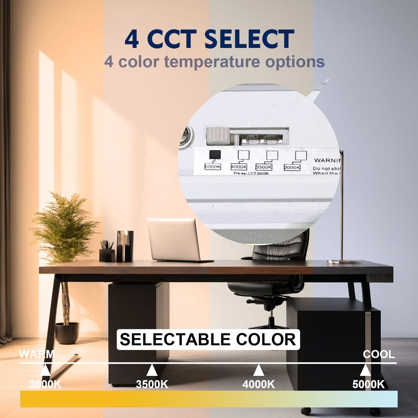 6PK 4FT LED Shop Light，Led Garage Ceiling Lights, LED Workbench Light，LED Wraparound Light Fixture,Hanging or Suface Mount,Office Ceiling Light for Garage, Office, Kitchen