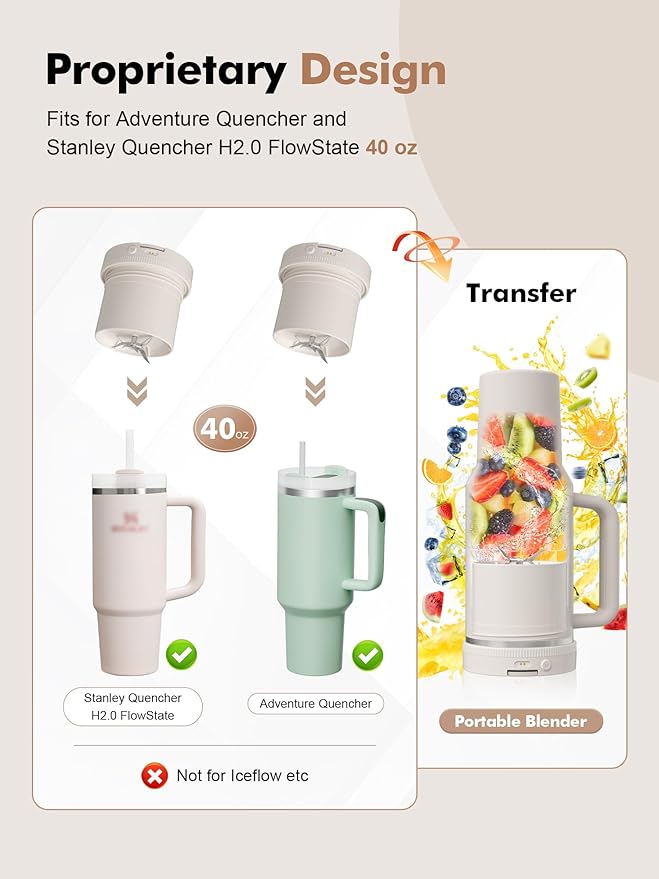 Portable Blender Lid for Adventure/Stanley Quencher H2.0 FlowState 40oz - Personal Blender for Shakes and Smoothies, Portable Juicer, Small Magic Bullet Cup