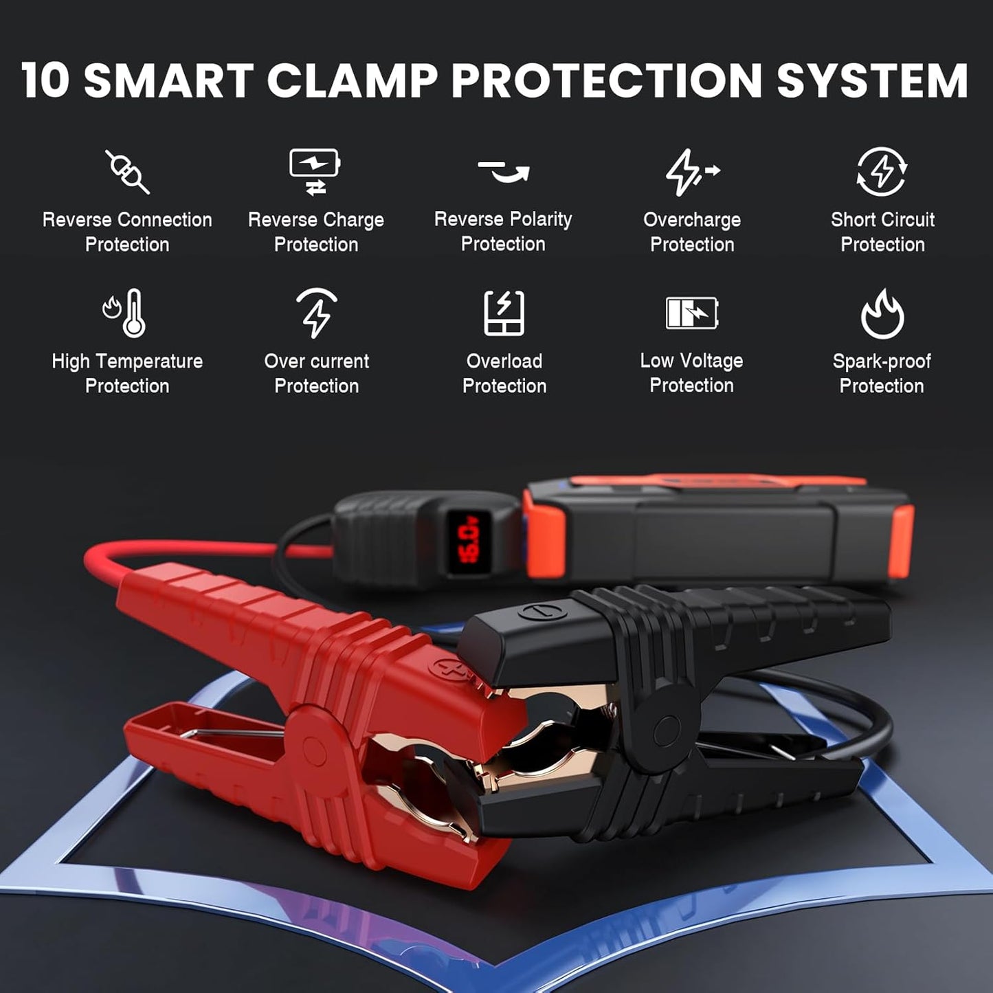 NEXPOW Car Battery Jump Starter 3000A, Portable Jumper Starter (up to 8.0L Gas/8L Diesel Engines) 12V Car Battery Booster Pack with USB Quick Charge 3.0 and 4 LED Modes Red Blue Warning