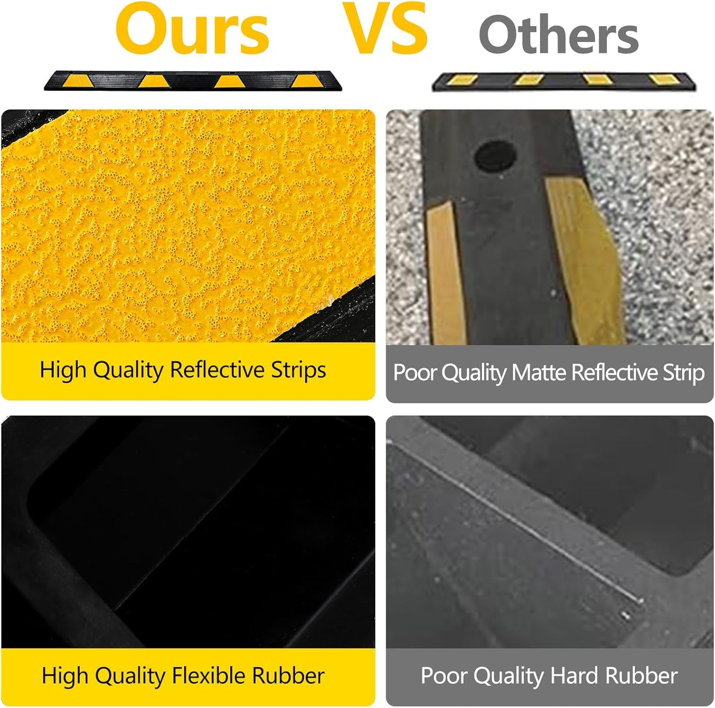 Curb Parking Garage Floor Stopper - 72 Inch Extra Wide Heavy Duty Rubber Parking Lot Stopper, for Vehicles Truck Driveway, Protect Pumpers from Cars Vans Trucks(1PC)