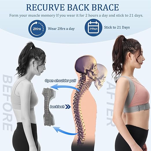 Posture Corrector for Women and Men, Adjustable Back Straightener, Upper Back Support Brace, Hunchback Posture Corrector - Relieves Neck, Shoulder, Back Pain