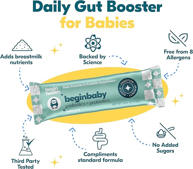 Begin Health BeginBaby Prebiotics and Probiotics for Infants 0-12 Months | Baby Formula Prebiotic + Probiotic Powder with 2'-FL HMO's & B. Infantis for Optimal Digestion | 28-Packs - Unflavored