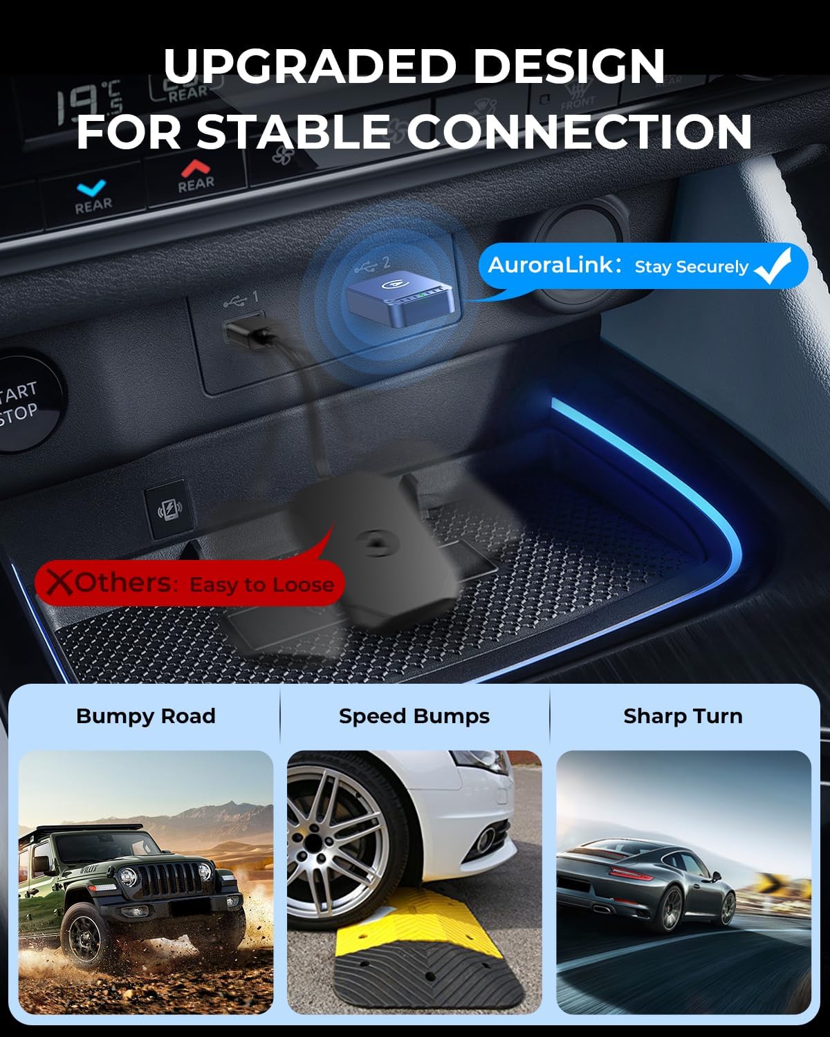 AuroraLink Wireless Carplay & Android Auto Adapter 2-in-1 Fast & Stable Carplay Wireless Adapter Convert Wired to Wireless Car Play Dongle for iOS 10+/Android 11+ (Blue)