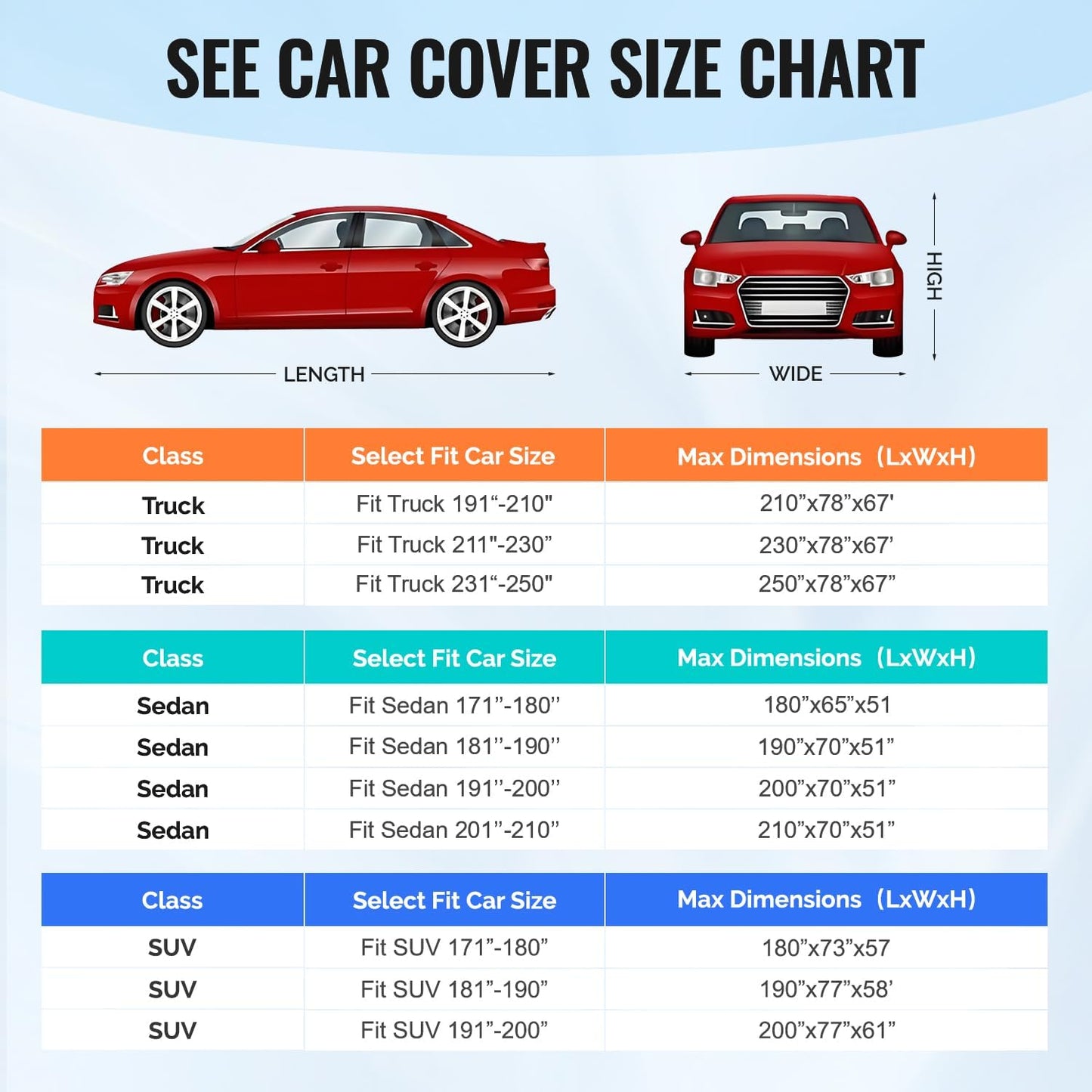 30 Layers Truck Car Cover for Automobiles All Weather Waterproof, Outdoor Snowproof UV Protection Windproof, No Zipper, Heavy Duty Universal Car Covers, (Silver, Fit Truck 191"-210")