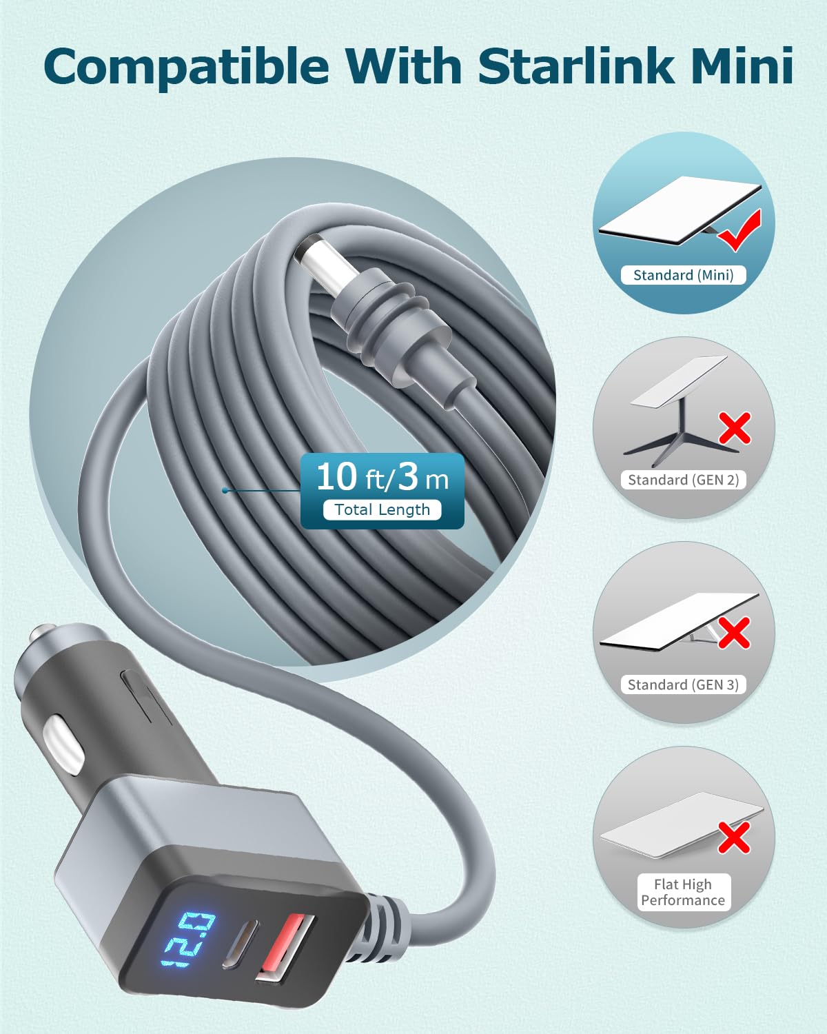 3 in 1 Starlink Mini Cable 12V Adapter 10FT Car Charger for Starlink Mini Power Cable Cigarette Lighter Adapter DC 12V-24V with Digital Display, Durable USB C PD 36W and USB A 18W Port Gray 18AWG 3M