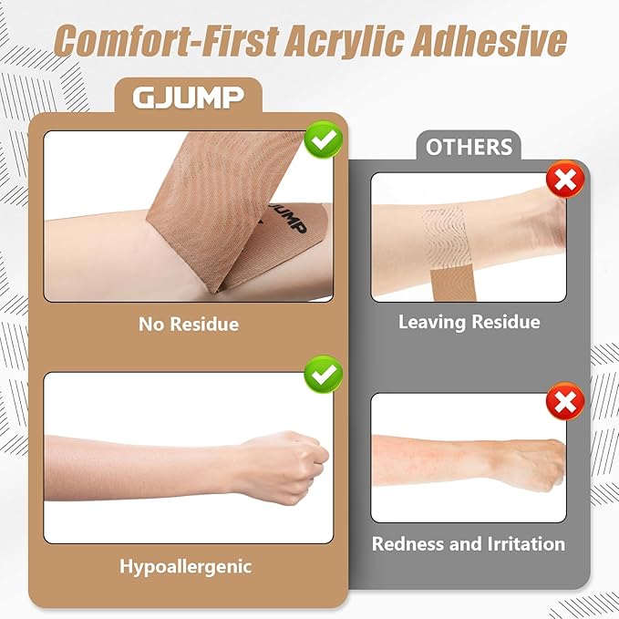 Kinesiology Tape, Original Cotton Elastic Athletic Tape for Muscle Strain Relief & Joint Support, 40 Count Precut Strips 2 Rolls, Waterproof & Breathable Sports Tape for Support and Recovery