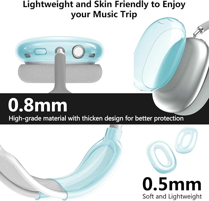 for AirPods Max Clear 3 in 1 TPU Case - Ear Cups, Ear Pad, and Headband Cover for AirPod Max Headphone Accessories - Blue