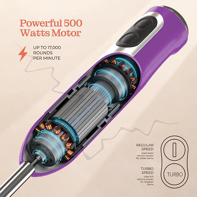 Powerful Immersion Blender, Electric Hand Blender 500 Watt with Turbo Mode, Detachable Base. Handheld Kitchen Gadget Blender Stick for Soup, Smoothie, Puree, Baby Food, 304 Stainless Steel Blades