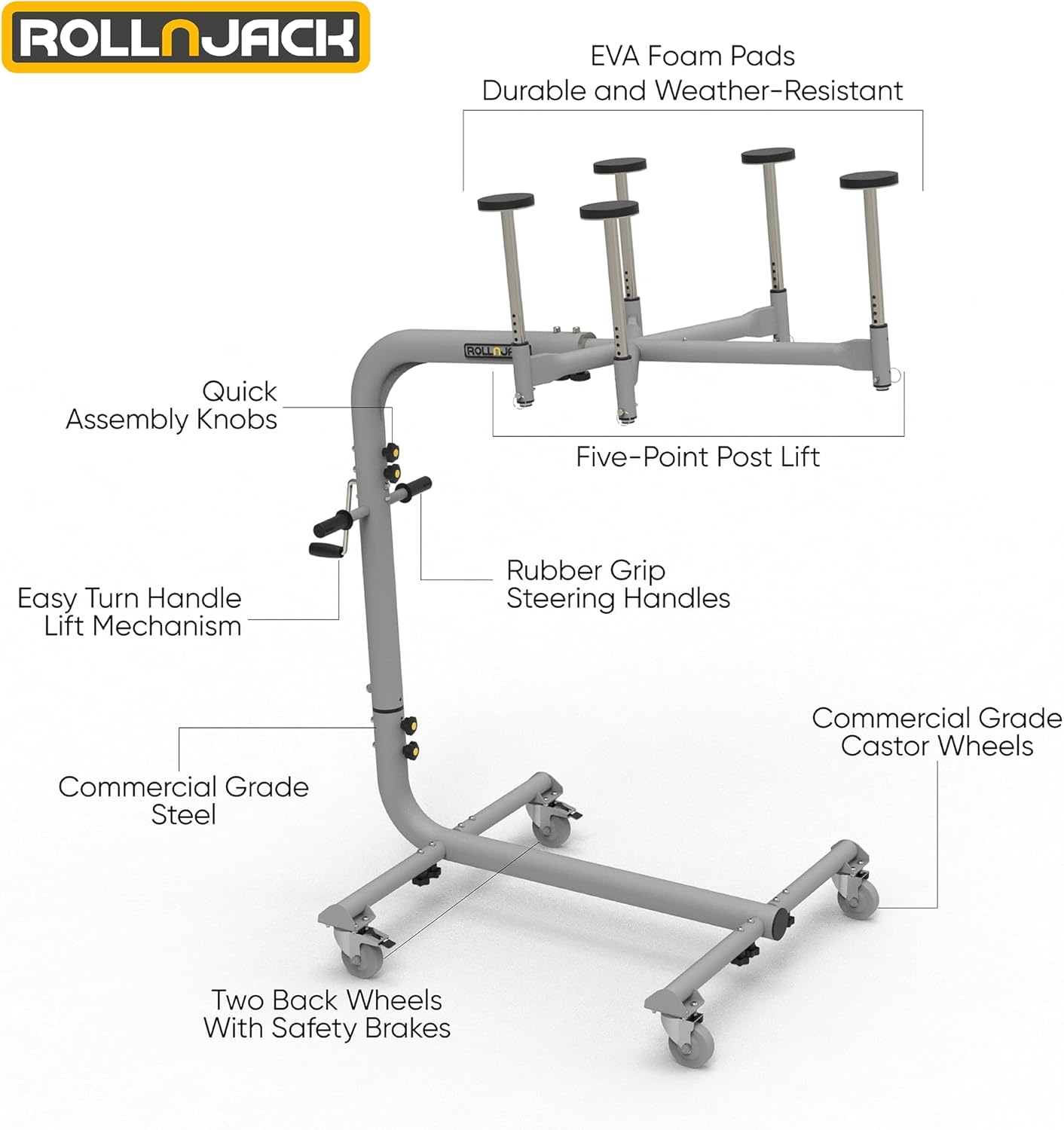 Hard Top Remover Lift for Jeep Wranglers: 2007-to-Present JK/JKU/JL/JLU + CJ, 2&4 Door + Lifted Jeeps. Quick & Easy Assembly. One Person System. Hardtop Removal/Installation in Minutes. Patented