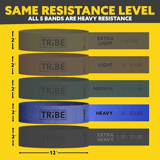 Fabric Resistance Bands for Working Out - Booty Bands for Women and Men - Exercise Bands Resistance Bands Set - Workout Bands Resistance Bands for Legs - Fitness Bands