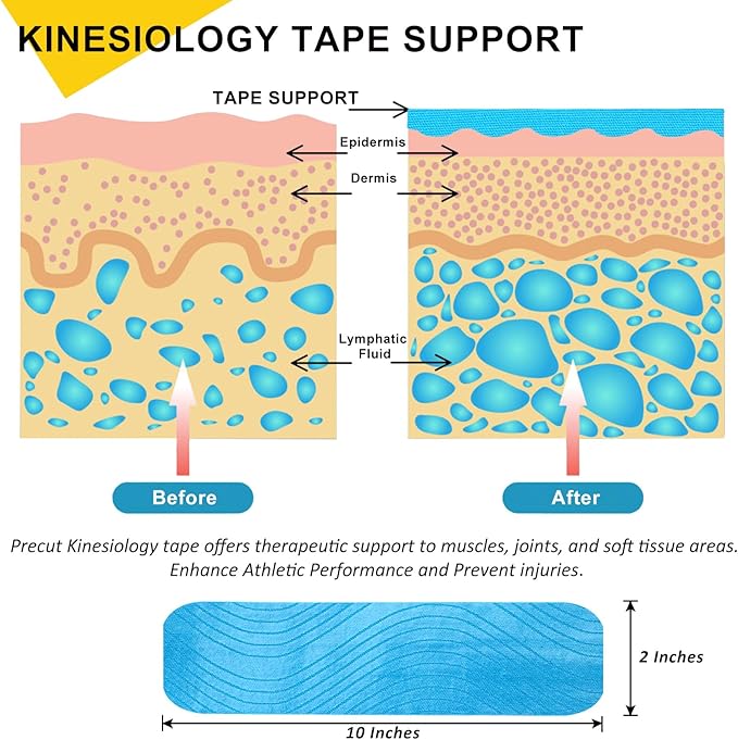 Kinesiology Tape Precut 2 Rolls Pack, Athletic Tape for Muscle Joints Support, 40 Strips for Knee Ankle Shoulder Back, Latex Free and Water Resistant, Blue