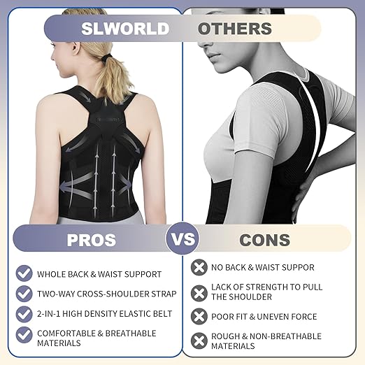 Posture Corrector for Women and Men Upgraded Back Brace, Adjustable Full Back Support for Upper and Lower Back Pain Relief, Shoulder Straightener for Hunchback, Scoliosis, Lumbar, Spine (Black, Small)