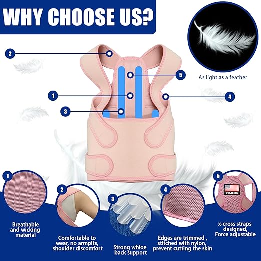 Posture Corrector for Women and Men - Adjustable Back Brace for Pain Relief - Enhances Posture and Provides Lumbar Support - Upper and Lower Back Straightener - Breathable Back Support (Pink, Medium)