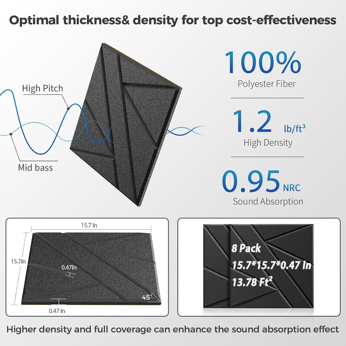 8 Pack Self-Adhesive Soundproof Wall Panels, 15.7 x 15.7 x 0.47 in Sound Proof Foam Panels for Walls, 1.2lb/ft³ High Density, Thicker 0.47in, Large Size Acoustic Panels, Sound Dampening Panels Black