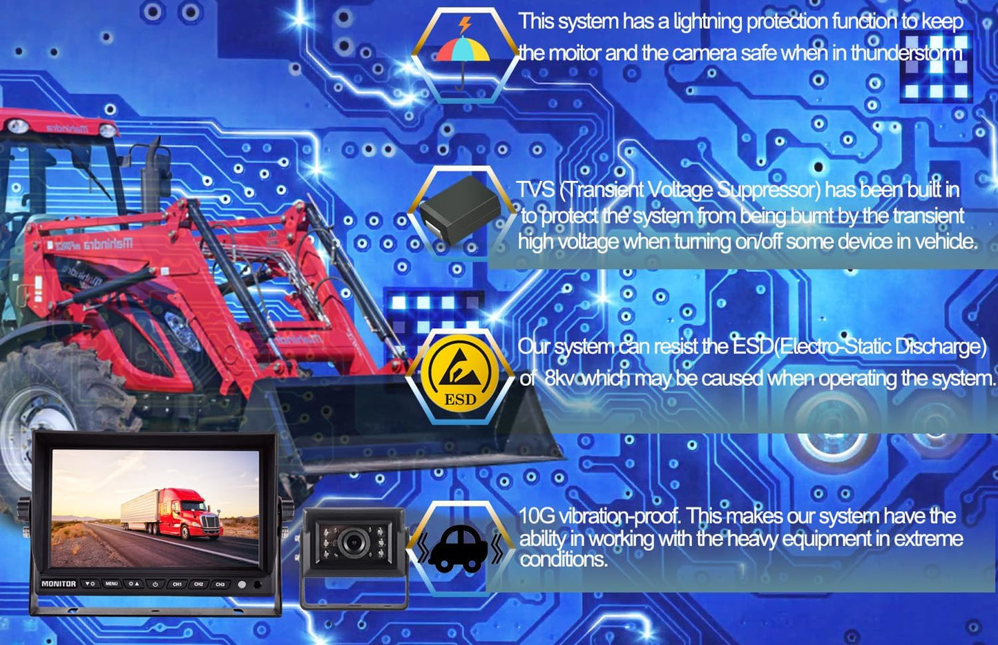 AHD 1080P, 9" Wired Monitor Rear View Reverse Backup Night Vision Camera System, Waterproof IP 69k Camera for Agriculture Farm Tractor, Truck, Forklift, Heavy Equipment, Excavator, Skid Steer