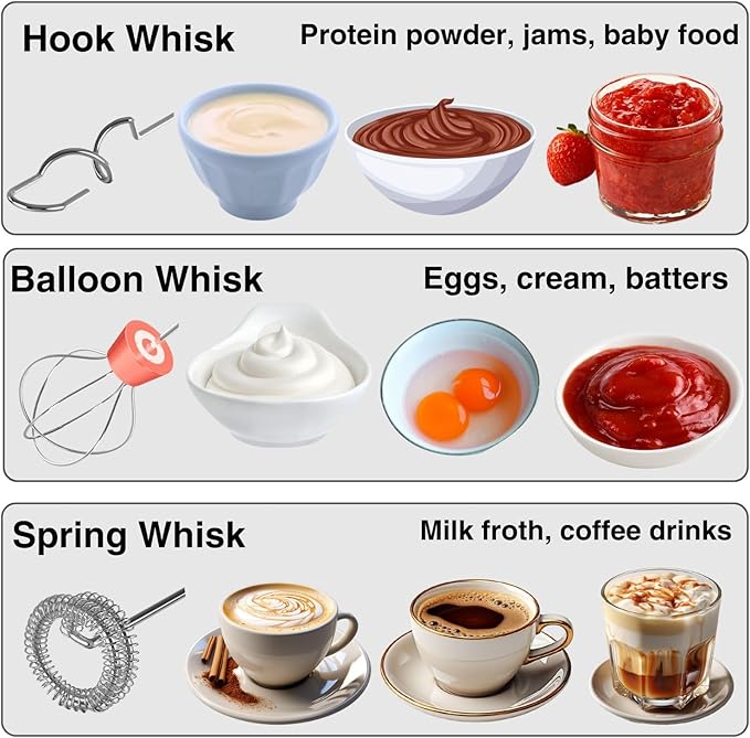 Milk Frother Handheld with 3 Stainless Steel Whisks, Rechargeable Electric Drink Mixer with Stand & Travel Case, Milk Foamer for Coffee, Latte, Cappuccino, Hot Chocolate, Egg,Jam Supplement-Pink