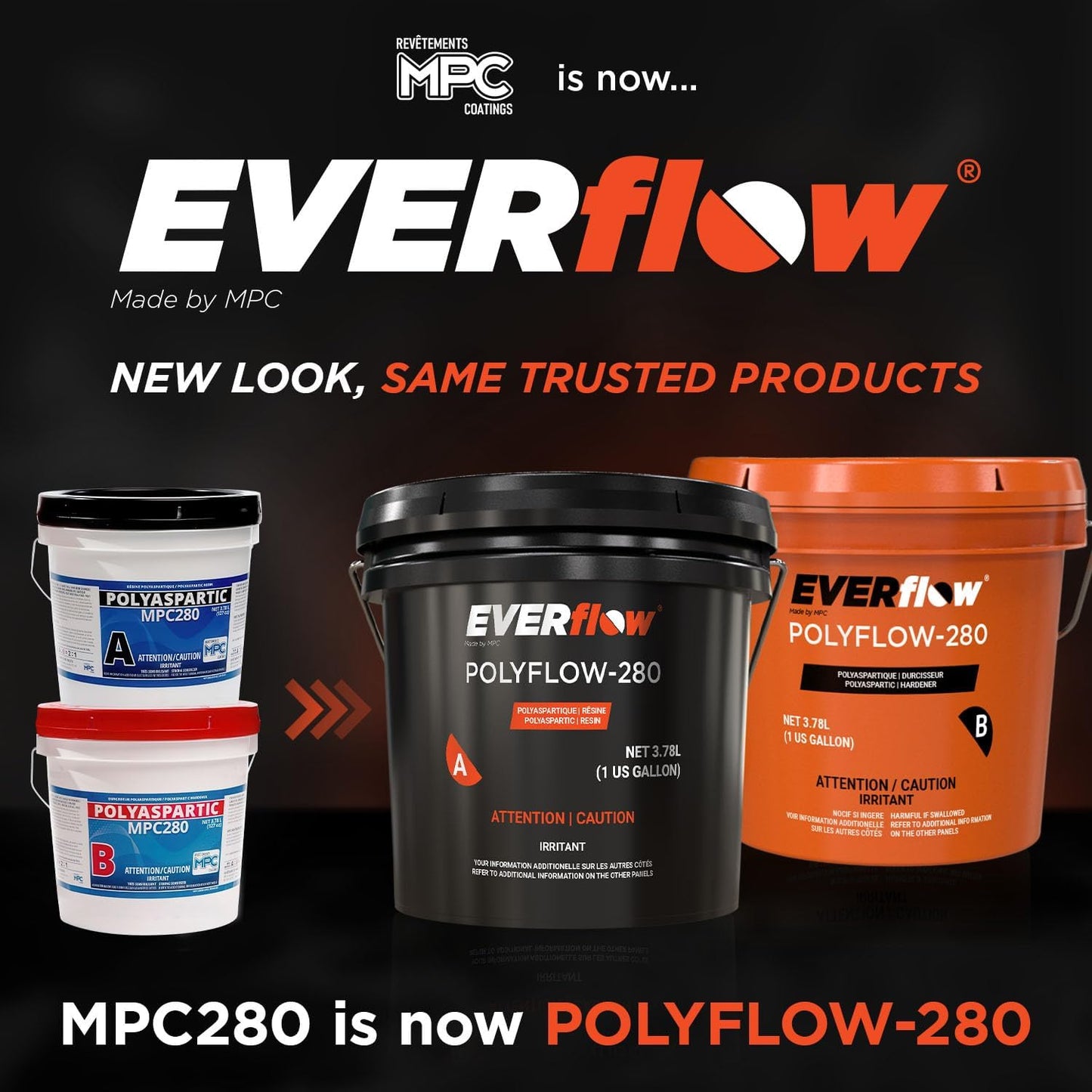 MPC-280 Polyaspartic Floor Coating Kit – 3 Gallon Clear High Gloss Polyurea Garage Floor Coating – Fast-Cure, 2:1 Mix Polyaspartic Top Coat for Concrete, Industrial & Commercial Surfaces