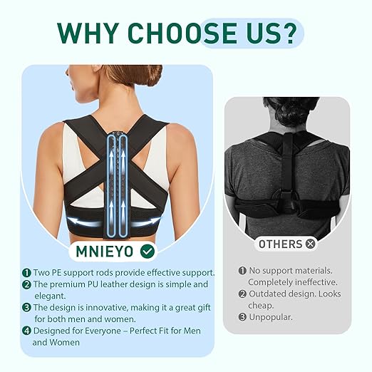 Posture Corrector for Women, Back Brace Posture Corrector Neck Hump, Back Support for Men and Women - Upper Back Pain Relief, Improve Posture, Correct Hunchback, Slouching, Kyphosis(S)