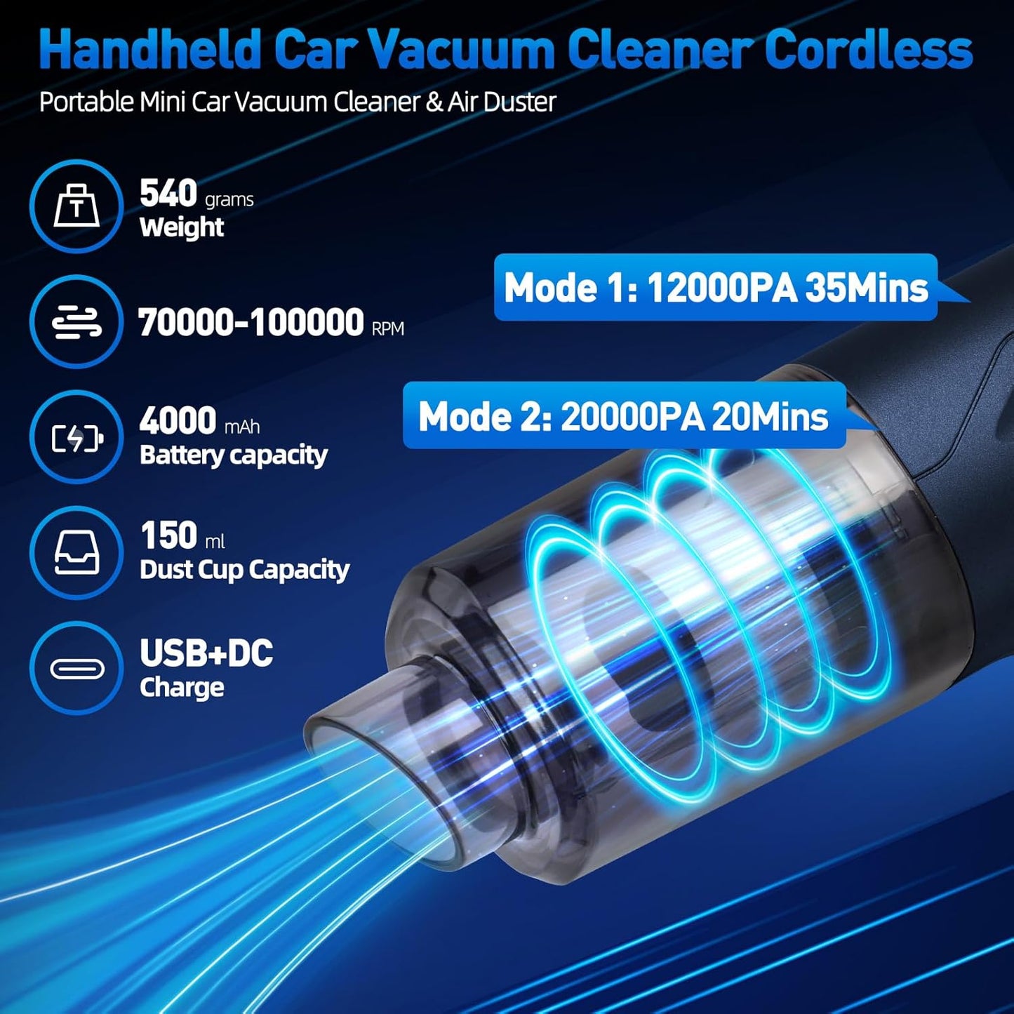 Handheld Car Vacuum Cleaner Cordless, High-Power Brushless 20000PA Mini Hand Held Vacuum Cleaner with 8 Multi-Functional Nozzle & 3 Replaceable Filters, Portable Car Vacuum for Office Pet Hair