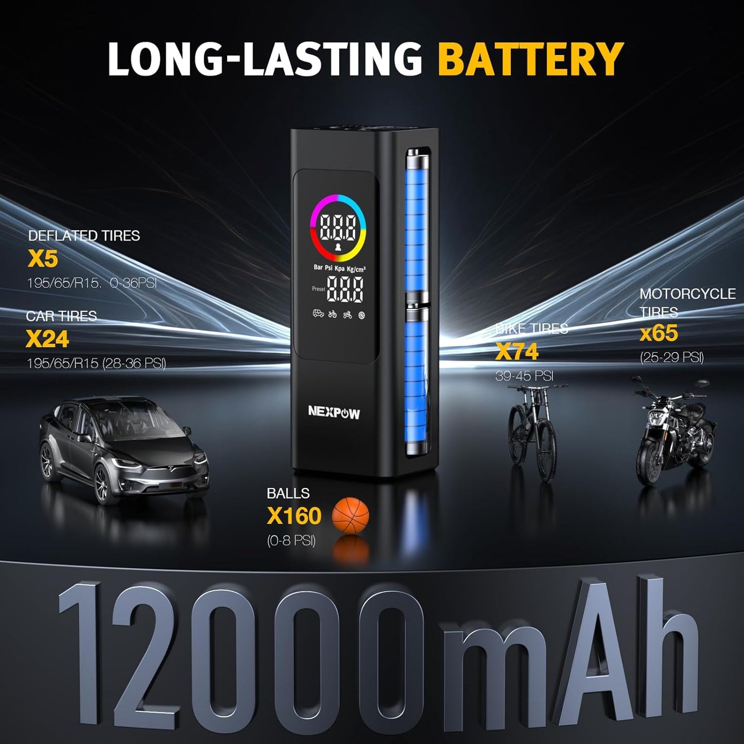 NEXPOW 150 PSI Tire Inflator Portable Air Compressor, 12000mAh Battery Auto Shut-Off Air Pump for Car Tires, Fast Inflation Dual LCD Display Tire Pump, Pocket Air Pump for Bike, Motorcycle, Ball, Car