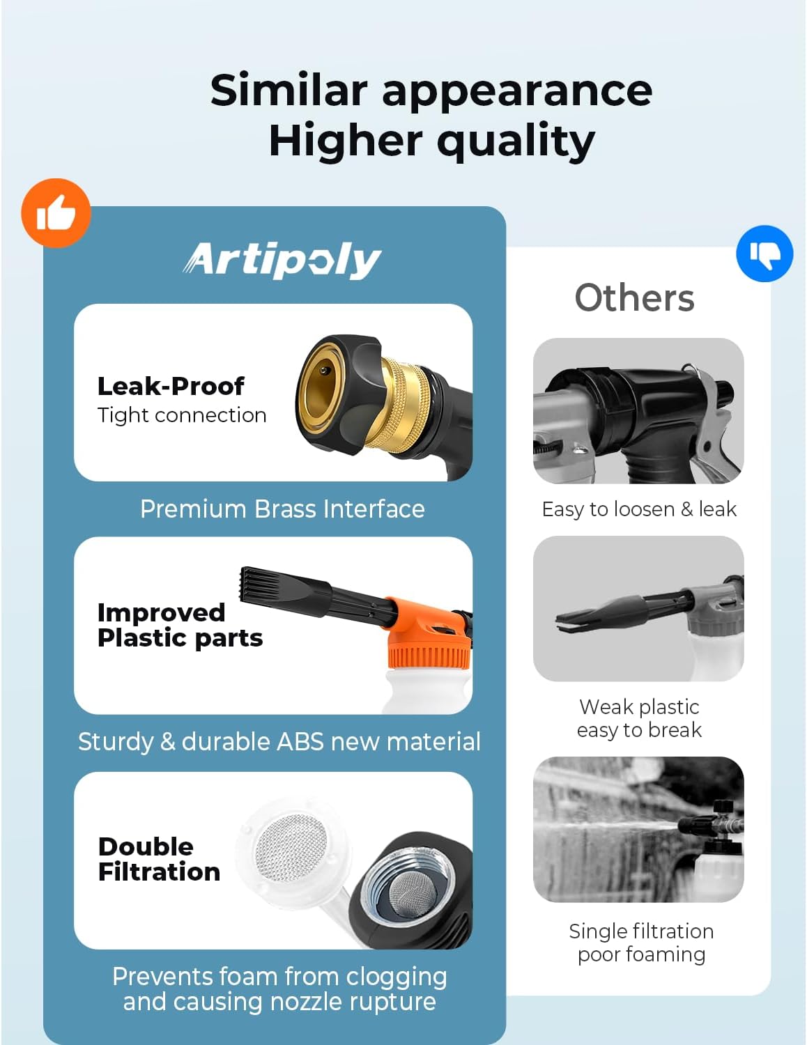 Car Wash Foam Gun + Microfiber Wash Mitt - Car Foam Sprayer - Foam Cannon for Hose - Spray Foam Gun Cleaner - Snow Foam Blaster for Cars, Boats, RVs, Foam Cannon Connects to Any Garden Hose