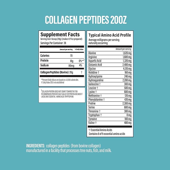 BUBS Naturals Collagen Peptides Powder, Collagen for Women & Men, Hydrolyzed Peptides, Unflavored Pasture Raised Grass Fed, Paleo Keto Friendly, Supports Hair Skin & Joint Health (20 oz) 28 Servings