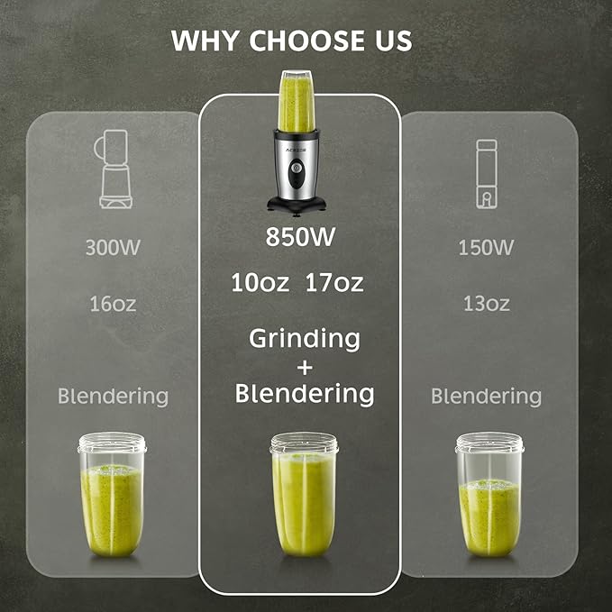 Personal Blender Shakes and Smoothies, 3D 6-leafs, 850W Portable Blender, One-Button Mixer, 2x17oz Personal Blender Bottle, BPA Free Kitchen, baby food, Grinding, Juice