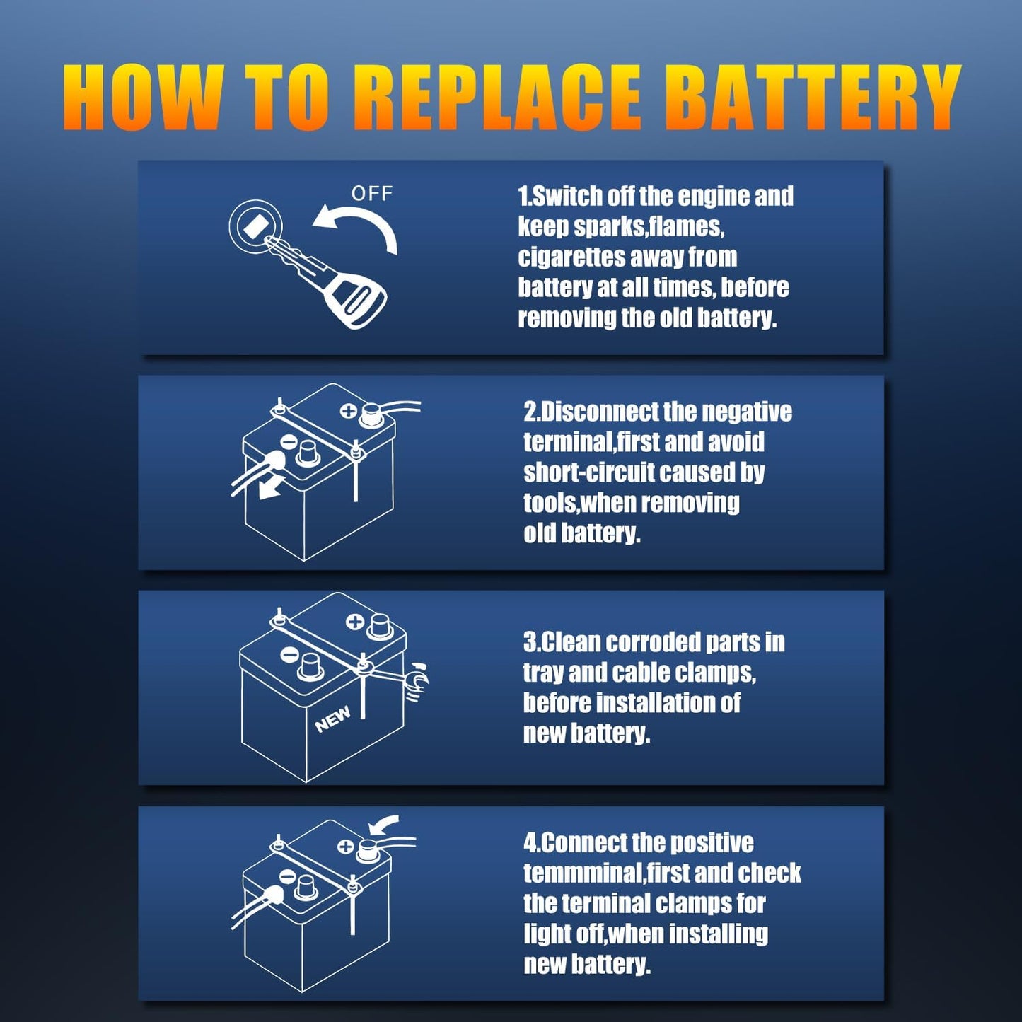 GROUP 27 Car Start-Stop Lithium Battery 12V 80AH Car Battery with 1300CCA – High-Performance Automotive Battery with 60 Months Warranty