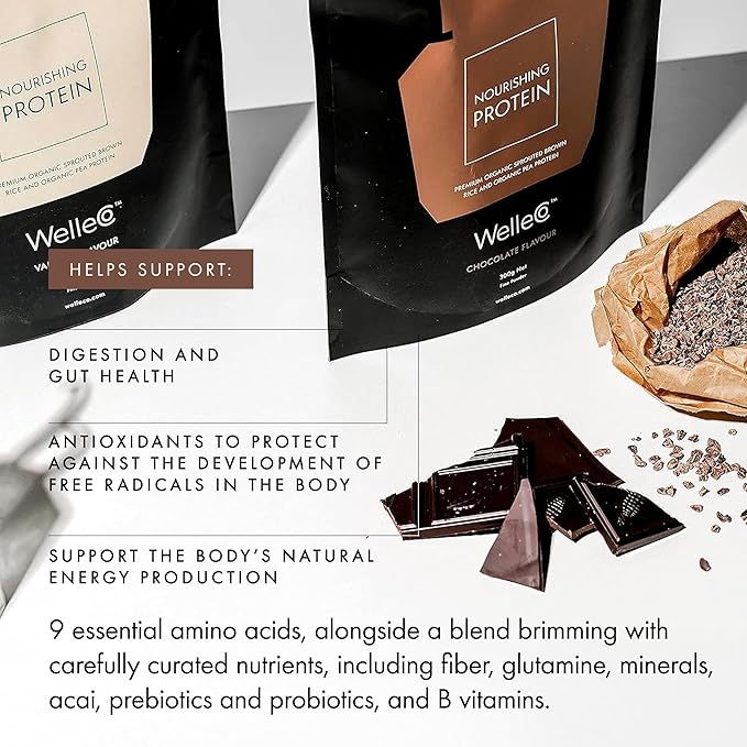 WelleCo Vegan Protein Powder, Gluten Free Premium Organic Sprouted Brown Rice & Pea Protein Blend, 6g Carbs & Dairy Free, for Energy, Muscle Recovery, 16g Protein Per Serving, Chocolate, 35.2oz Pouch