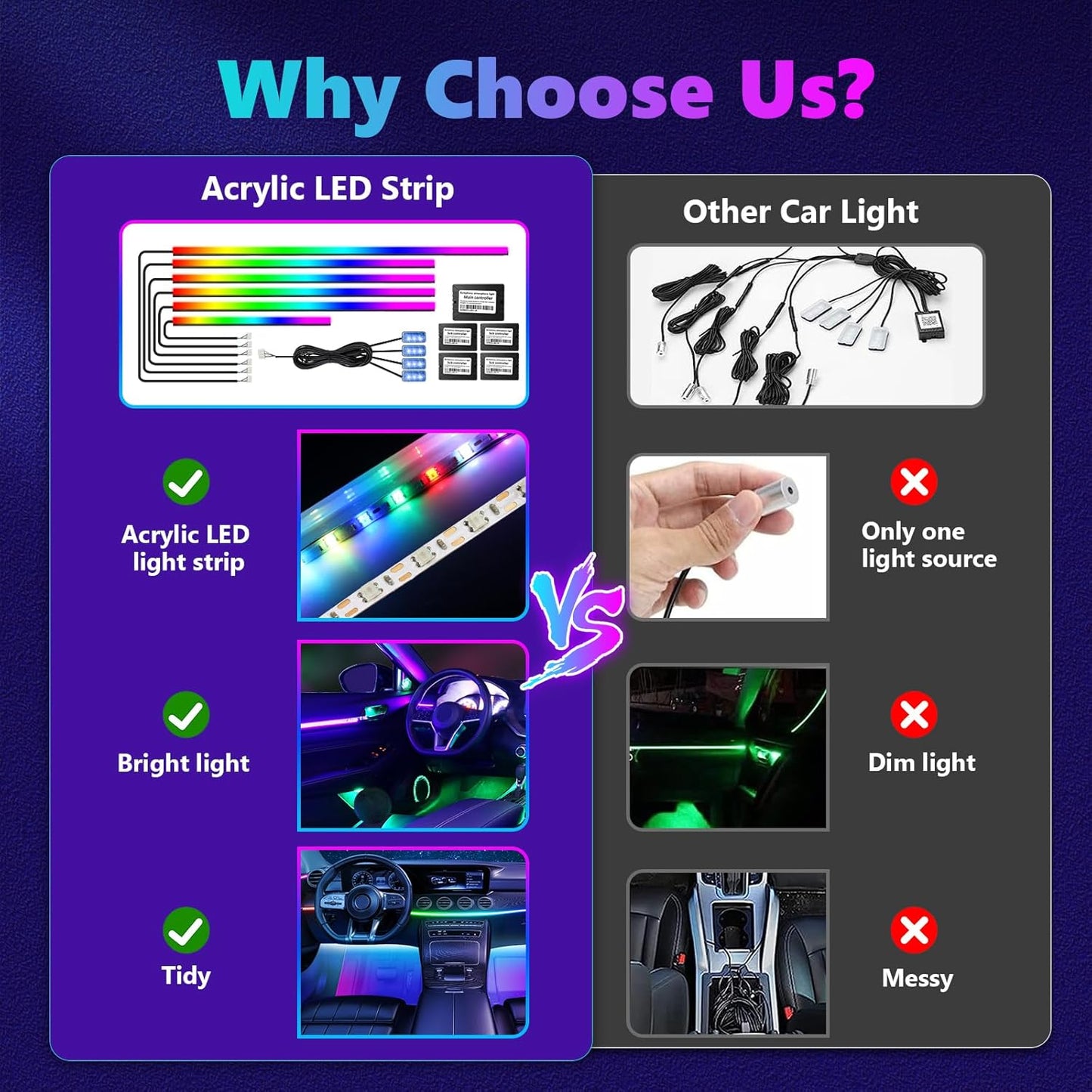 Acrylic Interior Car LED Strip Light, AMKI Dreamcolor Car Neon Light with Wireless APP Control, 10 in 1 Sub-Control Car Ambient Light Kit with DIY Mode and Music Mode, 16 Million Color Car Accessories