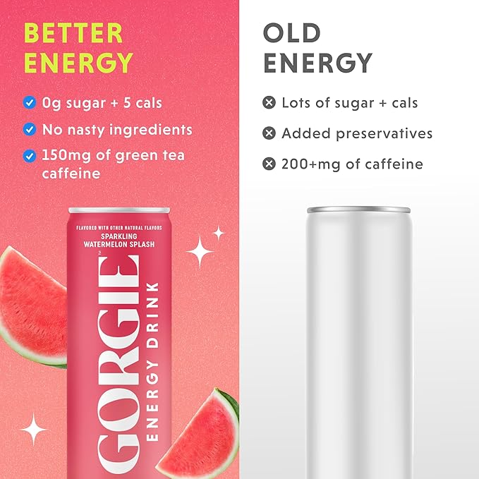 GORGIE Sugar Free Natural Energy Drinks, Sparkling Watermelon Crush (12 Pack) - Healthy Energy Drink - Natural Coffee Replacement with Green Tea Caffeine and Biotin, 150mg Caffeine, Vegan, Low Calorie