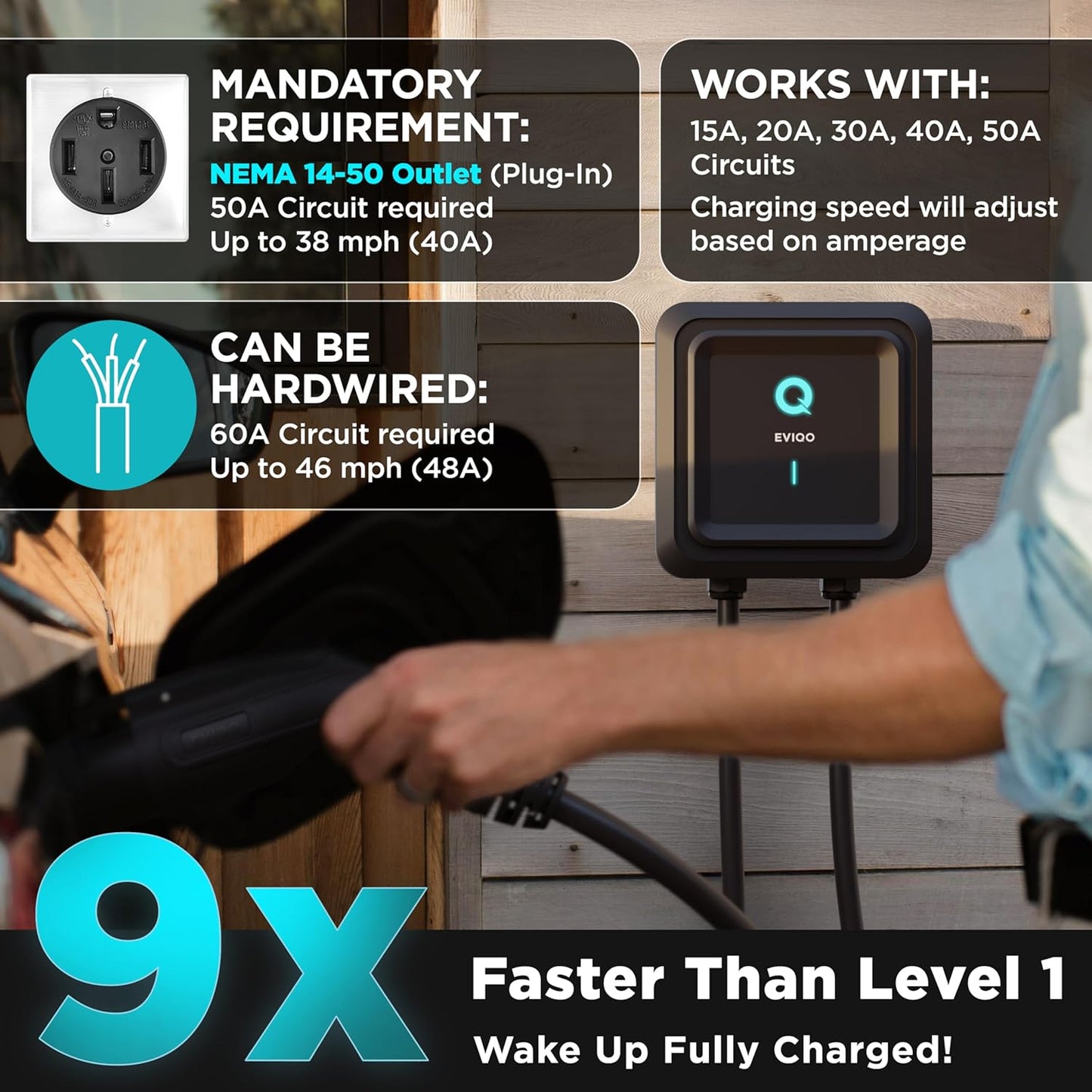 EVIQO Level 2 EV Charger - 48 Amp EV Charger Level 2-240V Electric Vehicle Charging Stations - Smart Wall EV Chargers for Home LEVEL2 - NEMA 14-50/Hardwired - 11.5kW EVSE J1772, Energy Star/UL