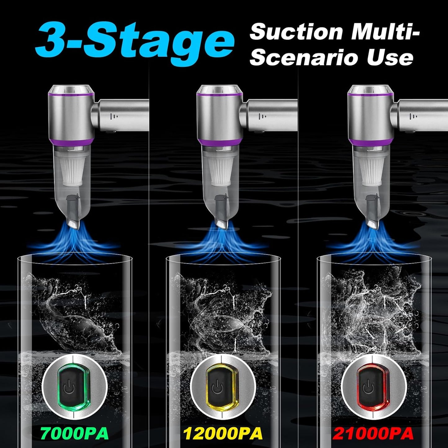 Car Vacuum Portable Cordless,21000PA High Power,Mini Vacuum Cleaner,4-in-1 With Brushless Motor,Air Blower,Handheld Vacuum Cordless,3 Gear Adjustment,Car Vacuum Cleaner Suitable for Cars,Home,Outdoors