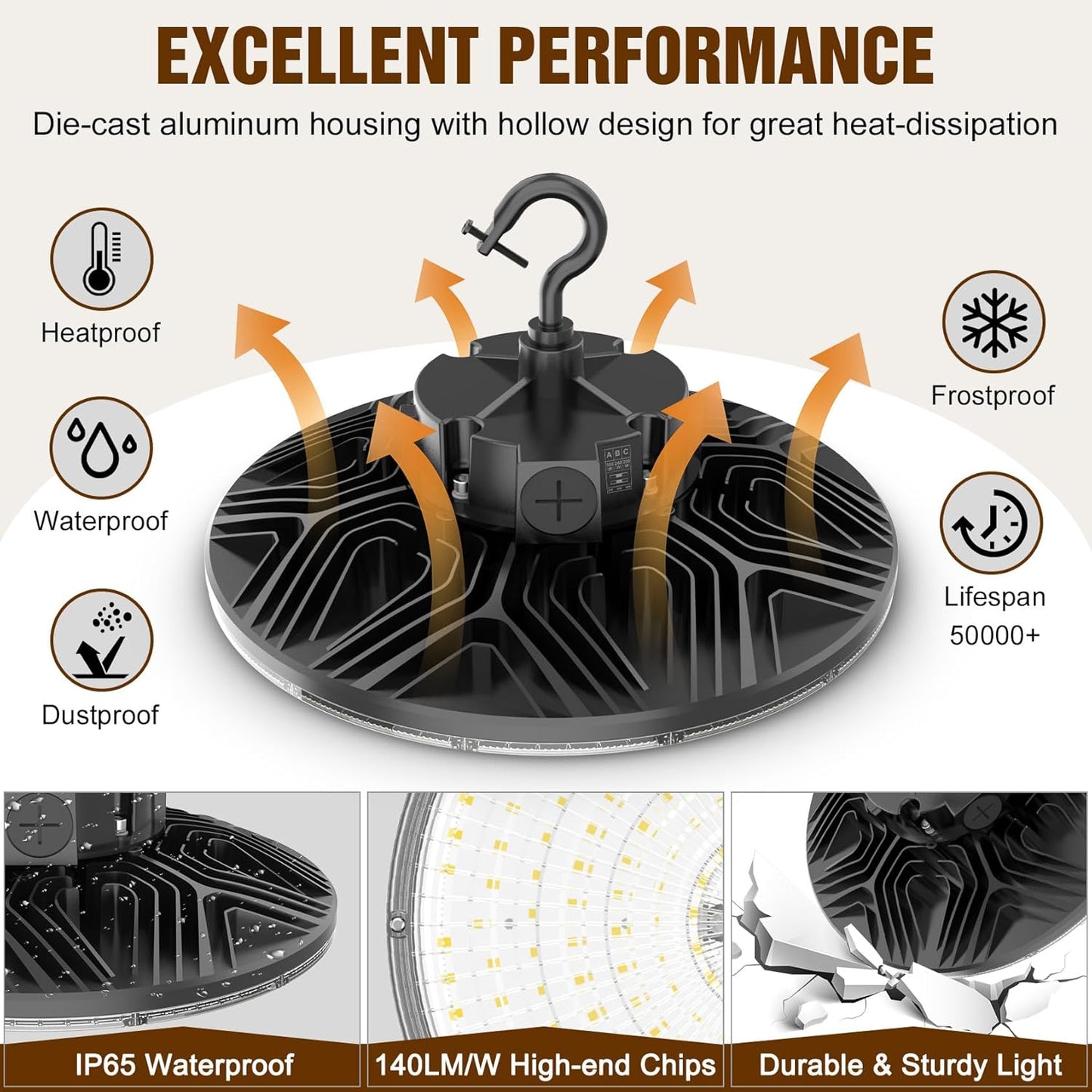 6 Pack 480V LED High Bay Light UL DLC Listed UFO Light 300W 240W 200W Adjustable, Dimmable High Bay LED Shop Lights 5000K Daylight, IP65 Commercial Bay Lighting for Warehouse Factory