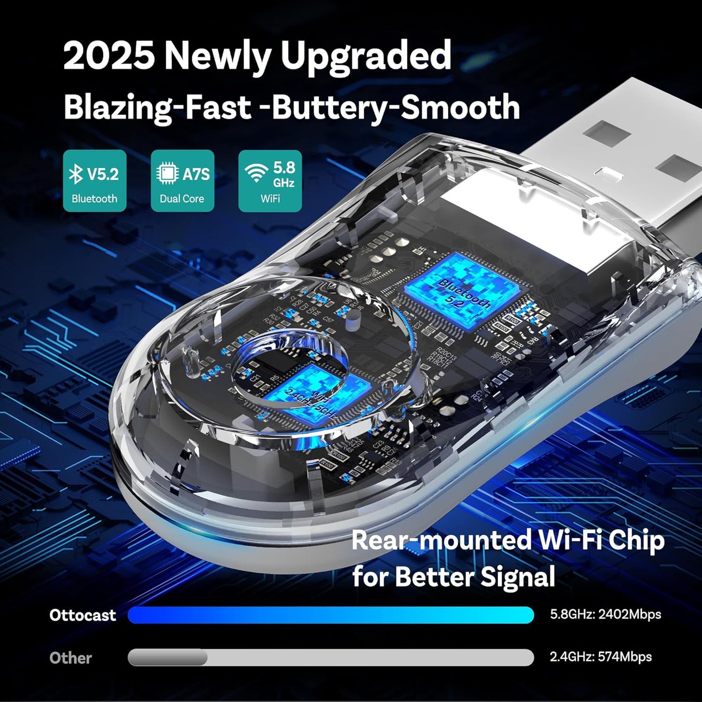 OTTOCAST Wireless Carplay Adapter 2025 for Apple iPhone, Convert Wired to Wireless Car Play for Older Cars Mini USB Design Plug & Play, Multi-User Seamless Connection for iOS 10+/ Android Auto (White)