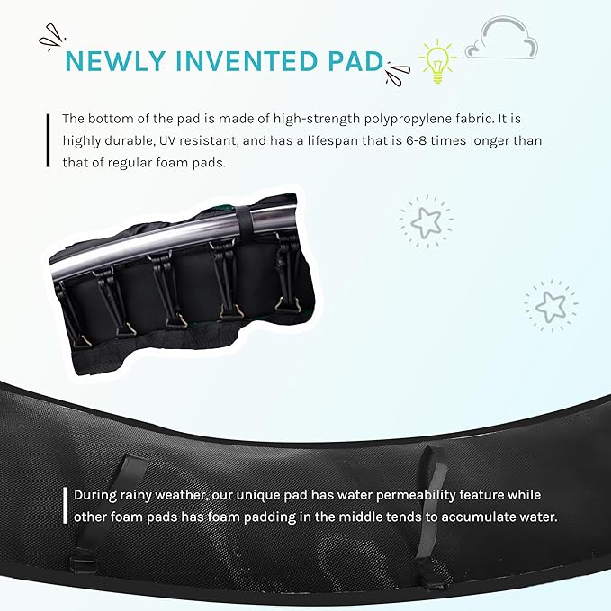 SkyBound 14 FT 12 FT 10FT 8FT 6FT Springless Trampoline for Kids and Adults - Recreational Trampolines with AntiRust Coating - Bungee Cords Outdoor Trampoline for Kids - No-Gap Design Zipper System