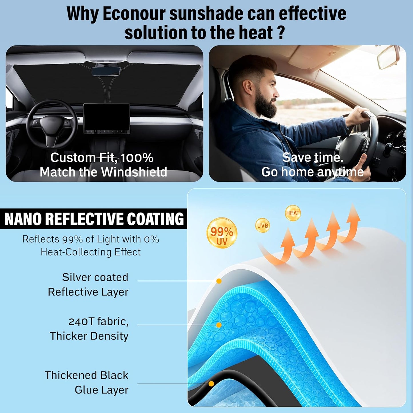 EcoNour Windshield Sun Shade Compatible for Dodge Challenger (2015-2025) | 4-Layer Front Window Shade for Coupe Models | 240T Sunshade Accessories | UV & Heat Blocker for Challenger Windshield