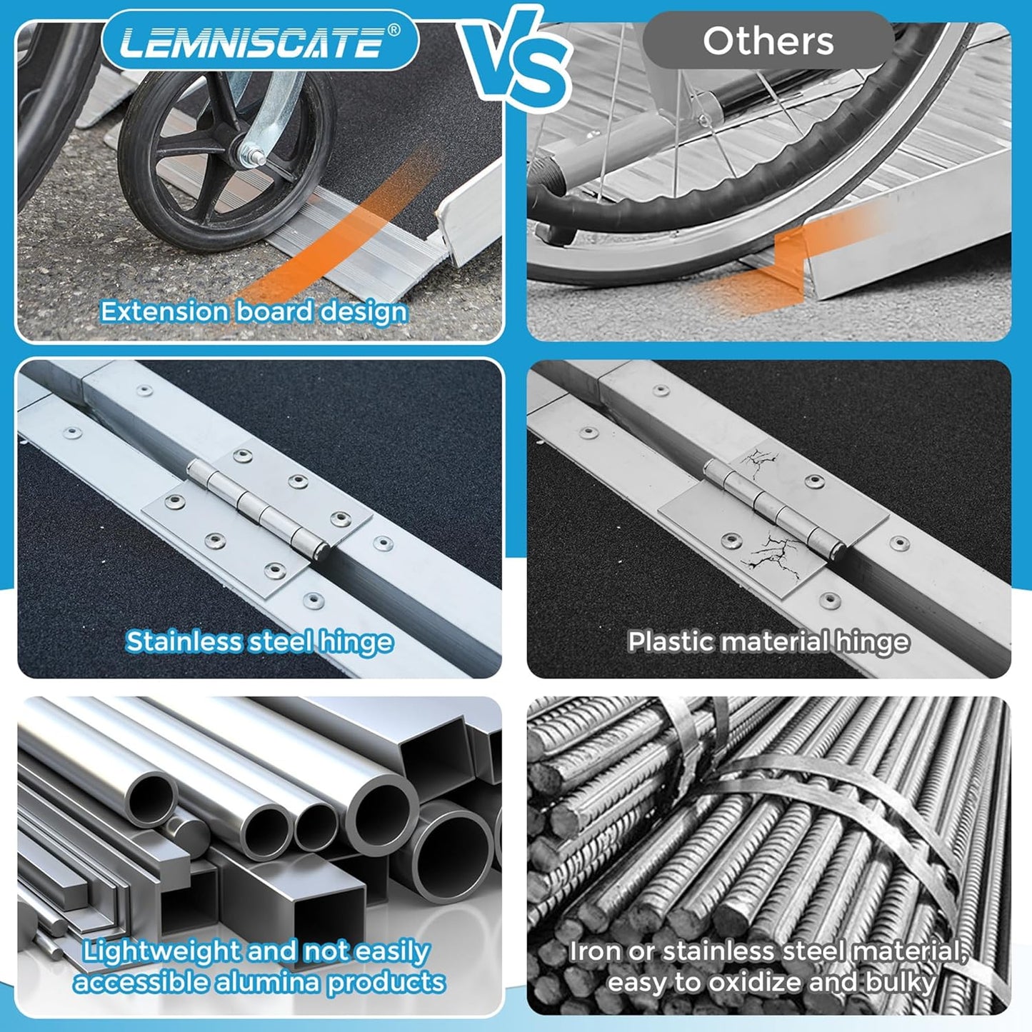 LEMNISCATE 3FT Wheelchair ramp,29.2” W,Non-Slip Portable Aluminum Wheel Chair Ramps, Folding Ramps for Wheelchair for Homes,Entry, Shed, Steps, Stairs, Handicap, Doorways, Curbs, 800LBS Capacity