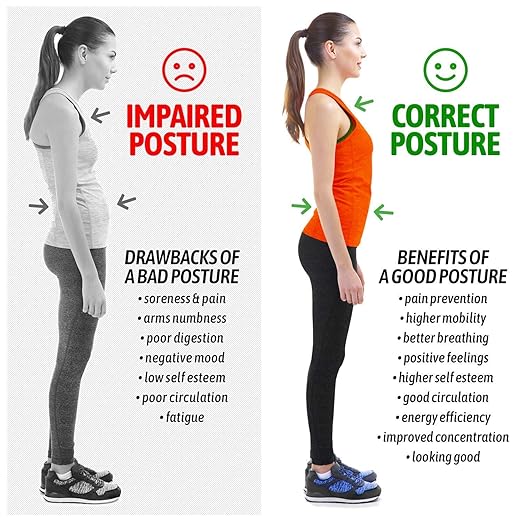 Posture Corrector for Men and Women, Upper Back Brace for Clavicle Support, Adjustable Back Straightener Belt and Providing Pain Relief from Neck, Back & Shoulder