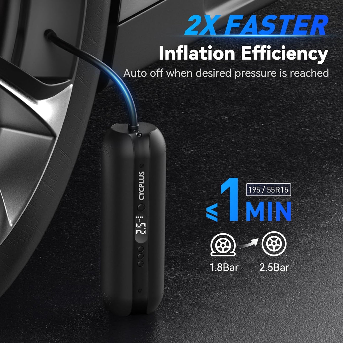 CYCPLUS Tire Inflator Portable Air Compressor - 150PSI Cordless Air Pump with Digital Tire Pressure Gauge, Accurate LCD Display & LED Light, DC/AC 2-in-1 for Car/Motorcycle/E-Bike/Ball(2025 Version)