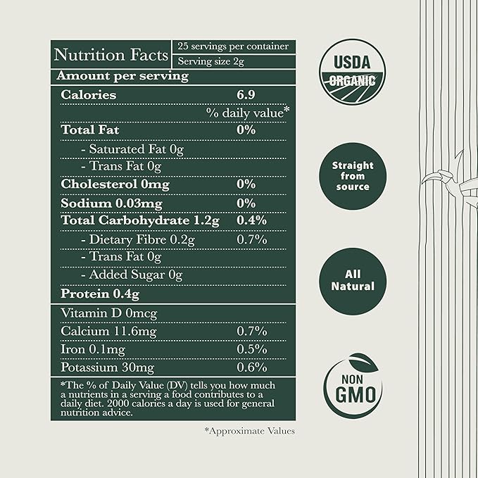 Luxmi Estates English Breakfast Tea 250g Loose Leaf Tin | A Tale of Two Estates | Certified Organic Black Tea leaf | Smooth, Flavorful, Robust, Caffeinated | Darjeeling & Assam Tea from India | 125 Cups