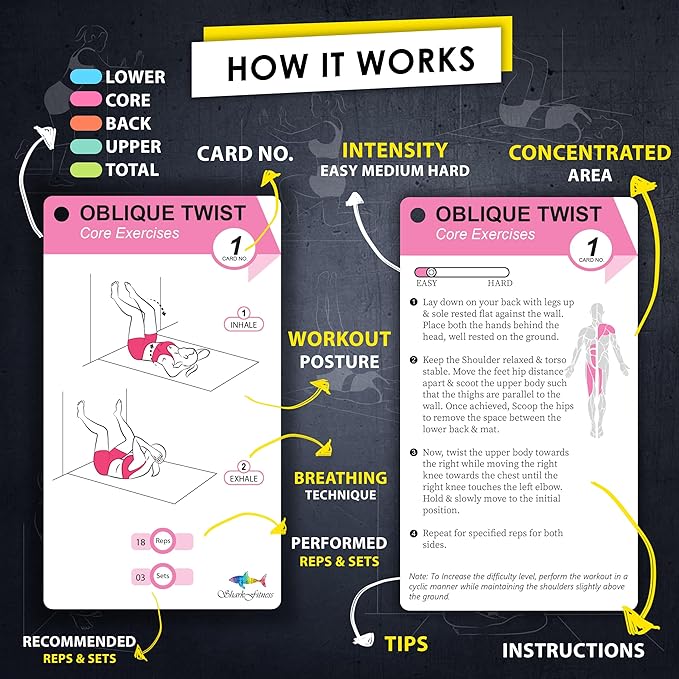 Wall Pilates Workouts For Women - 58 Exercise Cards with Wall Pilates Workout Postures, Instructions & Breathing Tips | Free Ring & Dry-Erase Marker to Create a Customize pilates at home Exercise Chart