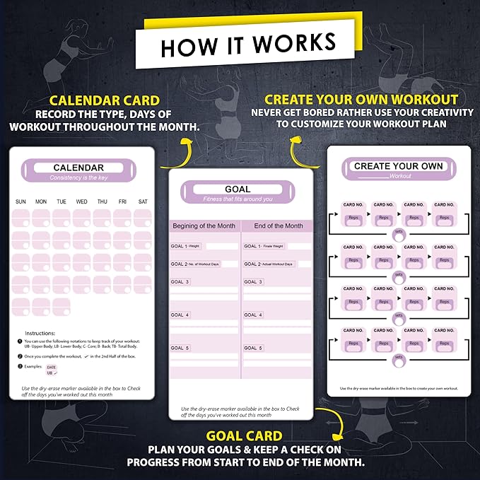 Wall Pilates Workouts For Women - 58 Exercise Cards with Wall Pilates Workout Postures, Instructions & Breathing Tips | Free Ring & Dry-Erase Marker to Create a Customize pilates at home Exercise Chart