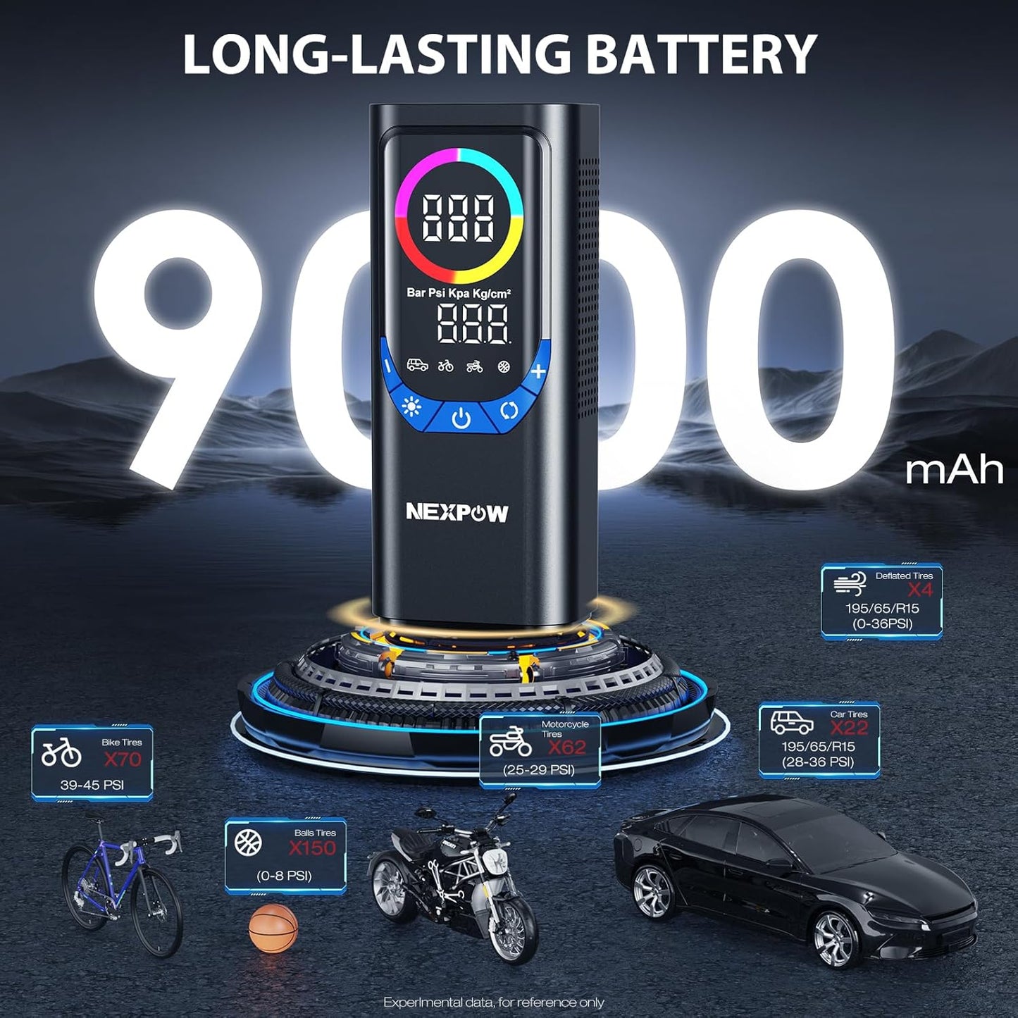 NEXPOW NP17 Portable Air Compressor, 150 PSI Digital Tire Inflator, Fast Inflation with Auto Shut-Off, LED Light, Multiple Nozzles for Car, Bike, and Ball, Compact Design, Blue