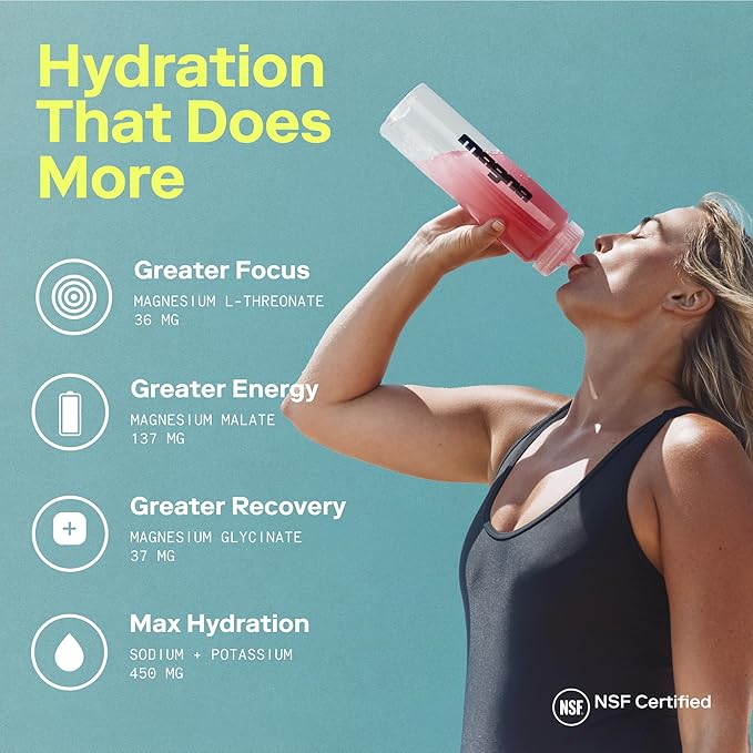 Magna Electrolyte Powder Drink Mix for Hydration, Energy & Focus Support with Magnesium L Threonate, Malate & Glycinate, Sodium, Potassium, Vitamin D, B6 & B12, Variety Pack, 28 Servings