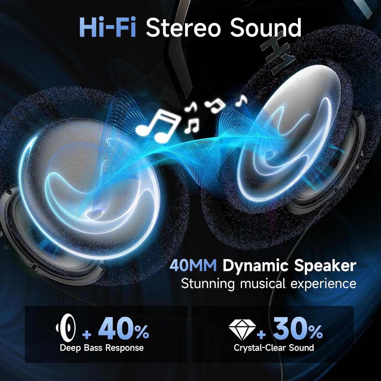 Moman Motorcycle Intercom Headset, H1 1 Pack Dirt Bike Communication System AI Voice Assistant IP67 Waterproof Automatic Answer Noise Cancellation, Motorbike-Helmet-Wireless-Intercom-Headset