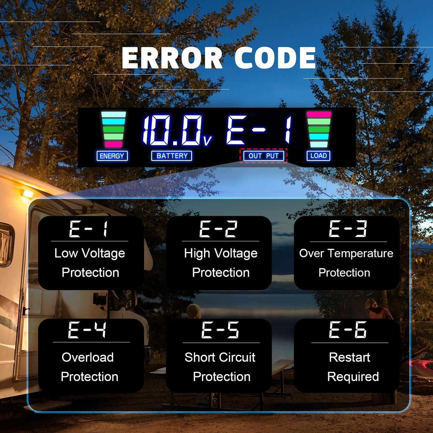 1200W/2400W(Peak) Car Power Inverter DC 12V to 110V/120V AC Converter with LCD Display Dual AC Outlets 3.0A USB and Type-C 12 Volt Inverter for Car Home Laptop Truck