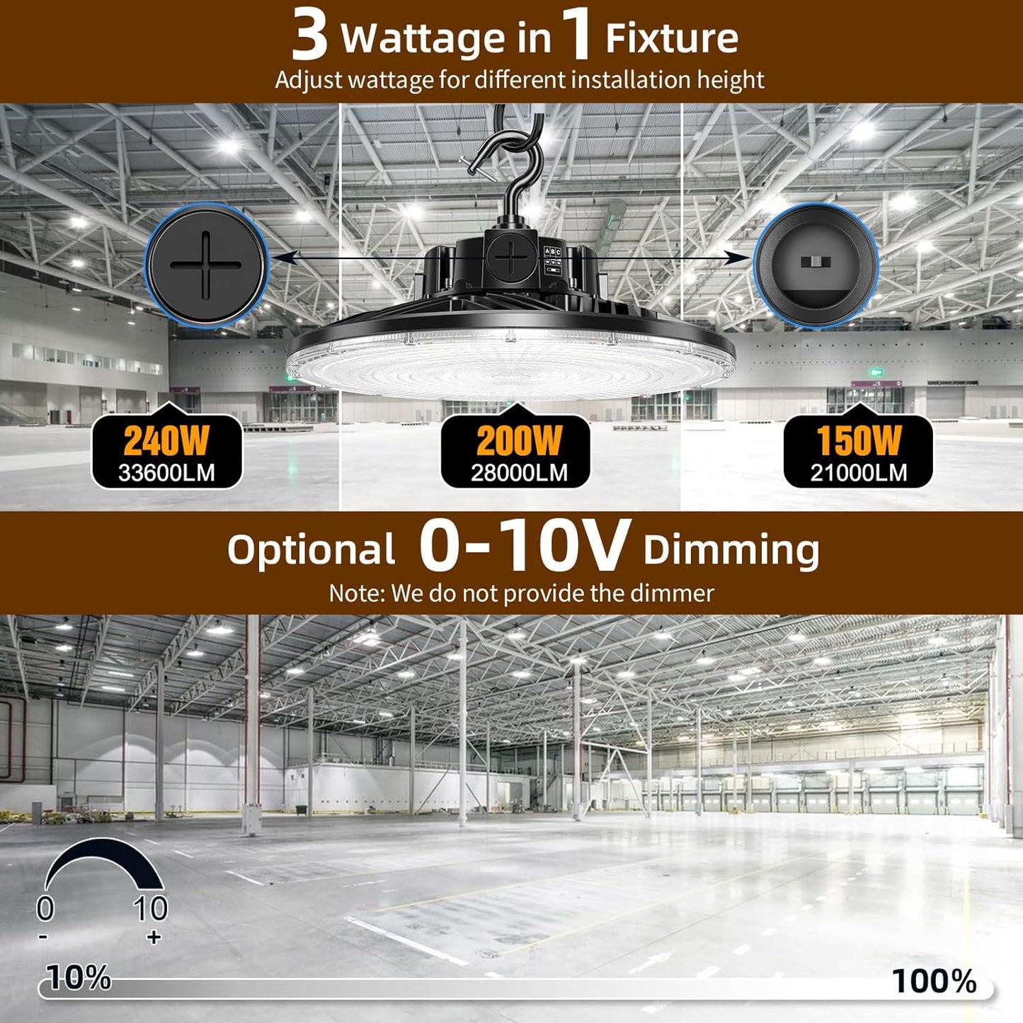 3 Pack 480V LED High Bay Light UL DLC Listed UFO Light 240W 200W 150W Adjustable, Dimmable High Bay LED Shop Lights 5000K Daylight, IP65 Commercial Bay Lighting for Warehouse Factory